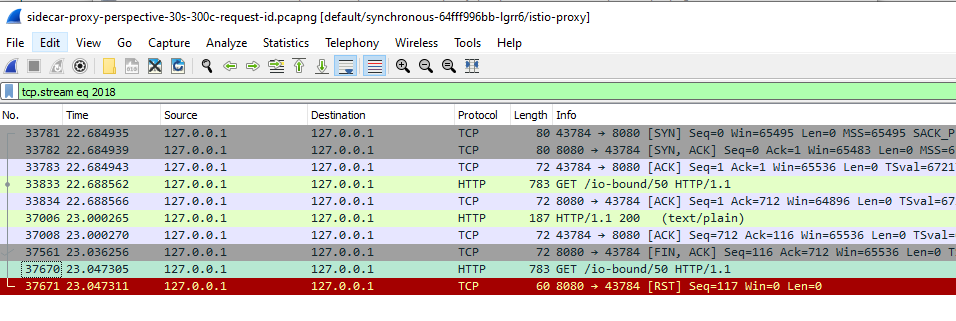 Chin Ming Jun | Istio: Sporadic 503 Error